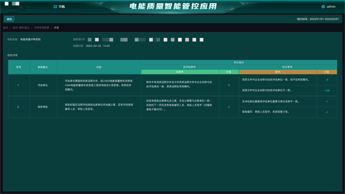 精準+高效：看大模型如何重塑電能質(zhì)量評估報告合規(guī)審核